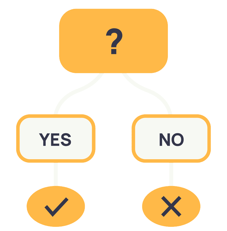 CareHive provides navigation at every point of patient engagement